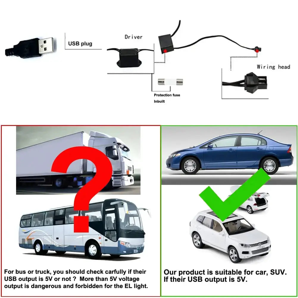 5M Car Interior Neon EL Wire LED Strip Light USB Powered Ambient Decorative Lamp For Auto DIY Party Atmosphere