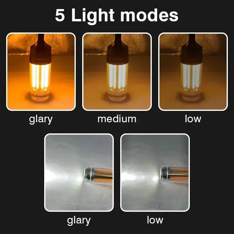 Heinast Camping Light Lightweight Handheld Torch 5 Lighting Modes Rechargeable Tent Lamp For Patio Climbing 8 Filaments