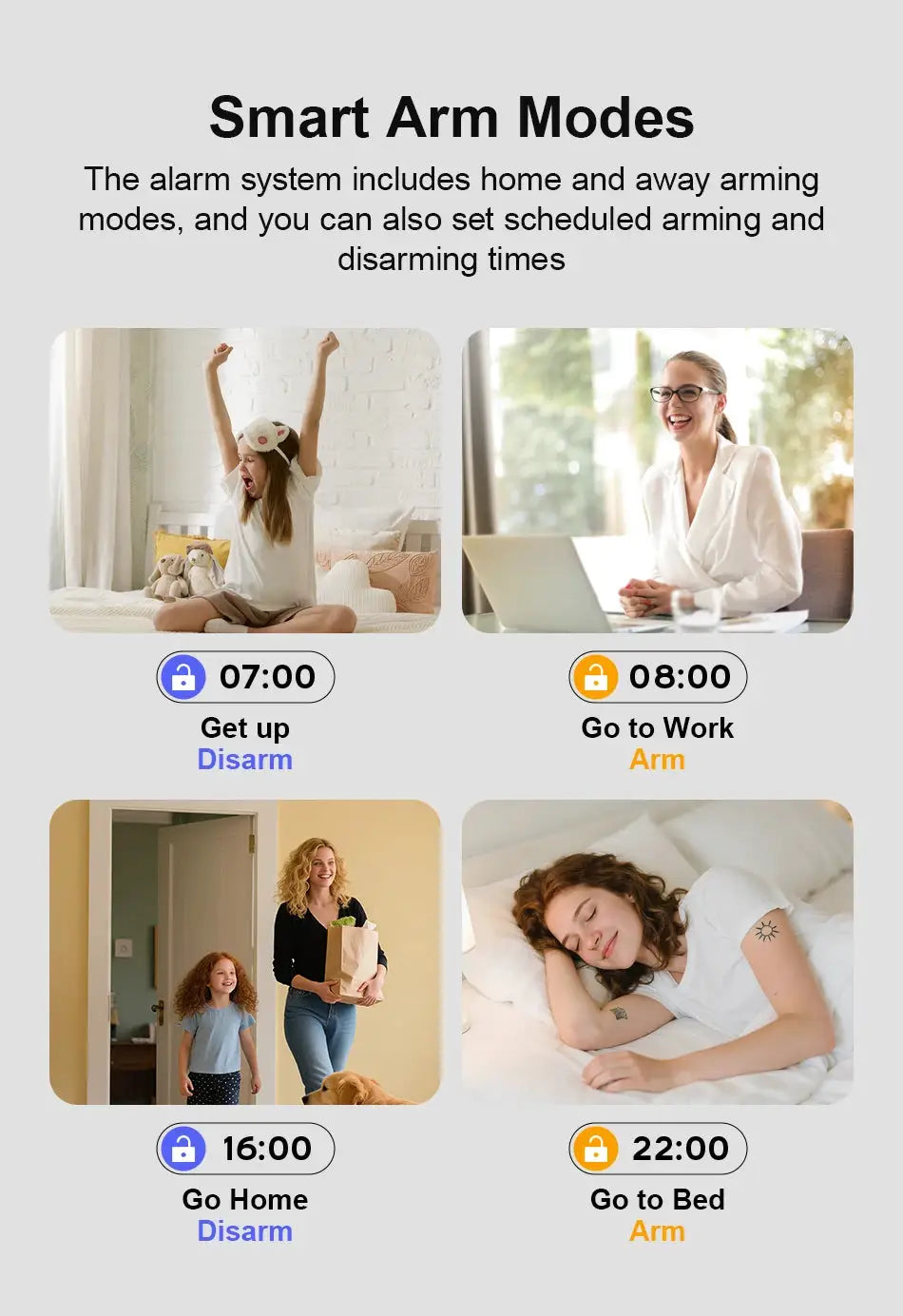 PGST WiFi 2G GSM Home Alarm System Kit infographic showing four Smart Arm Modes with daily schedule.