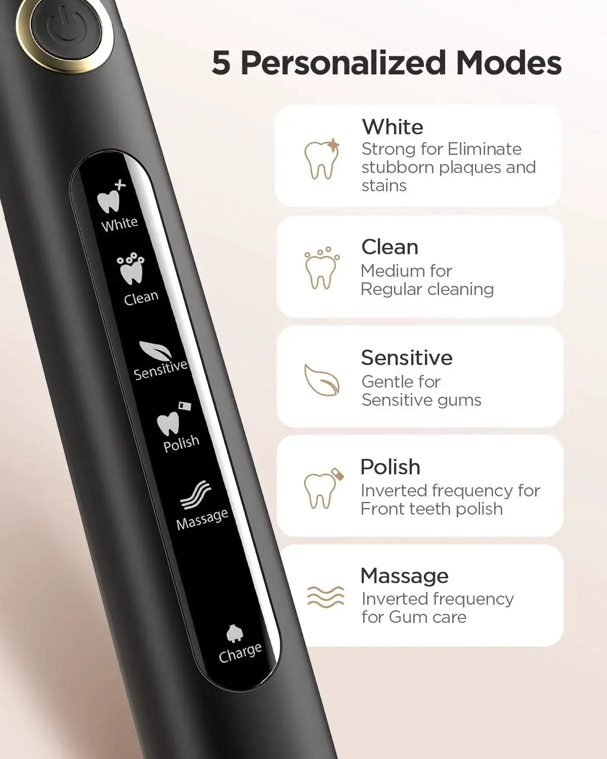 Fairywill FW 507 Electric Sonic Toothbrush Rechargeable Waterproof With Gentle Modes For Sensitive Teeth