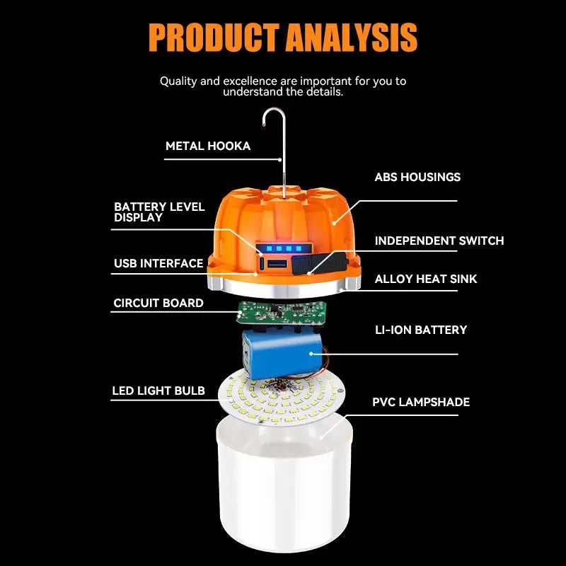 500W LED Camping Lantern by Simples Market, orange housing, USB rechargeable with power display