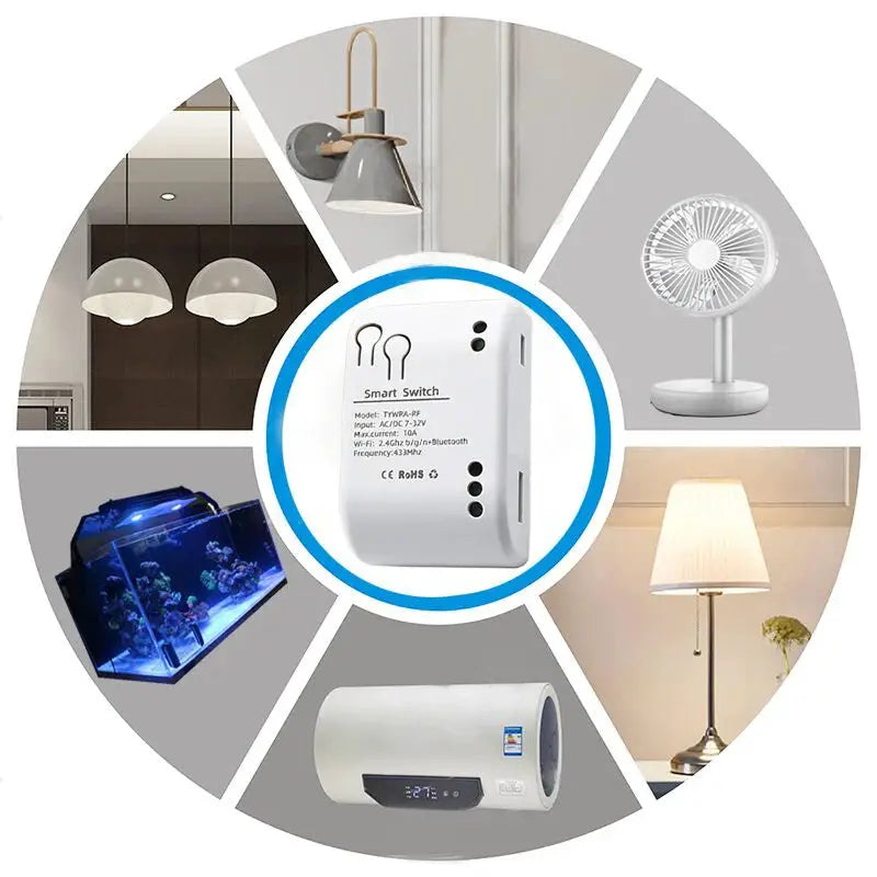 Smart WiFi Garage Gate Motor Switch, white relay with RF433 remote, DC12-24V/AC220V, Tuya compatible, Simples Market