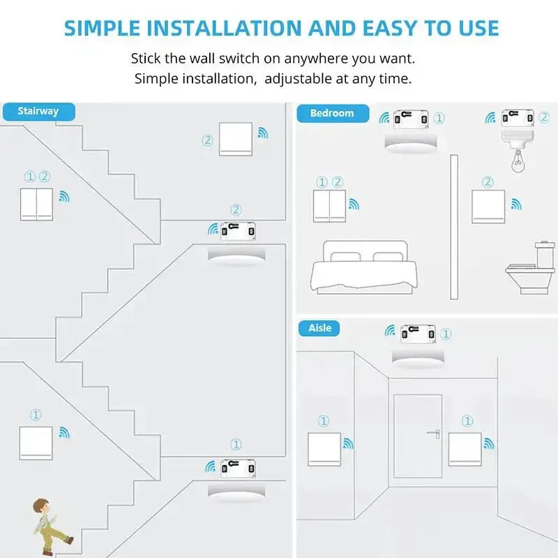 Simples Market Wireless RF433 Wall Switch Module, 1/2/3 gang, remote light switch for bulbs/chandeliers, 110–220V, 10A
