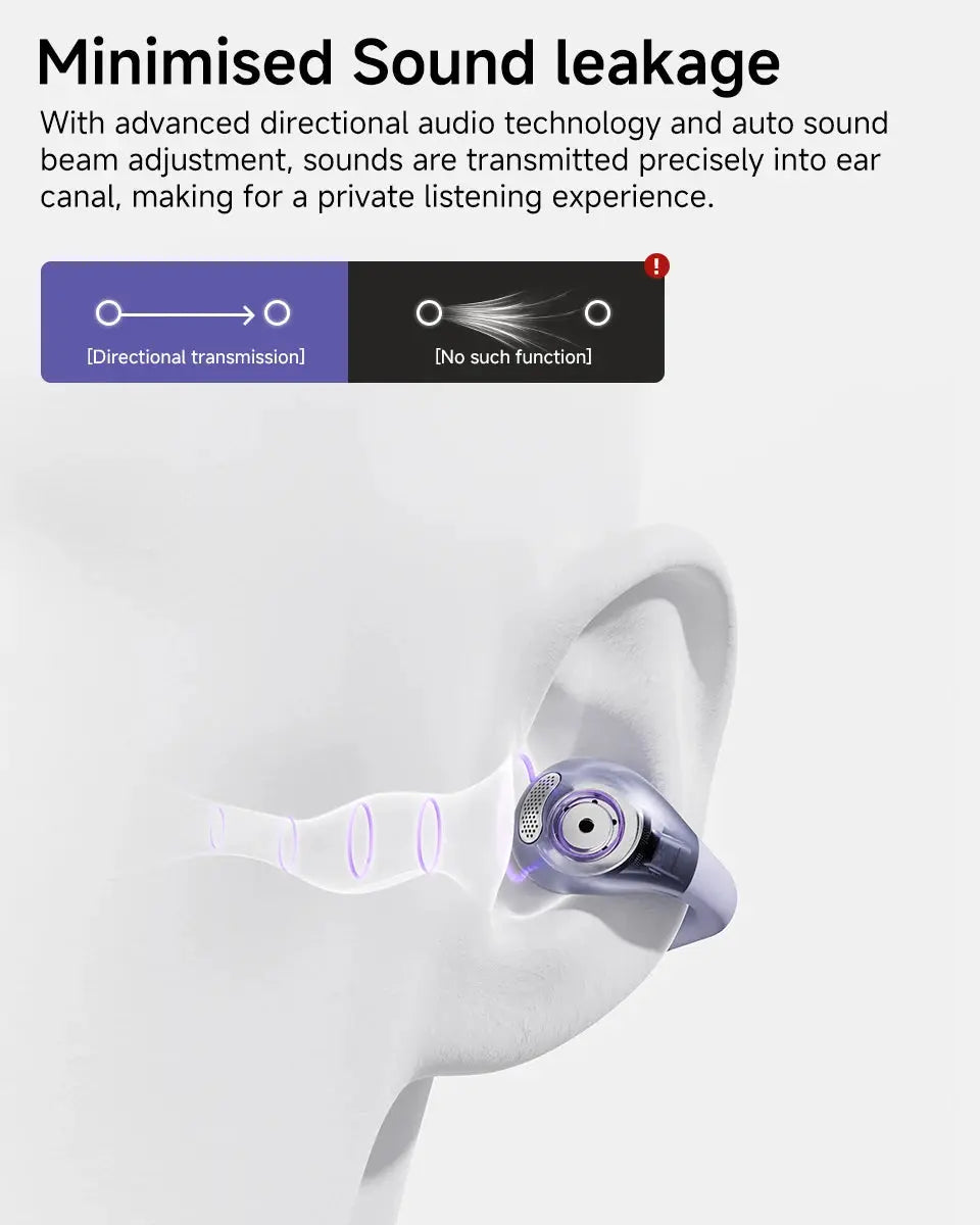 QCY Crossky C30 ear clip earbuds, purple open-ear wireless headphones with Bluetooth 5.4