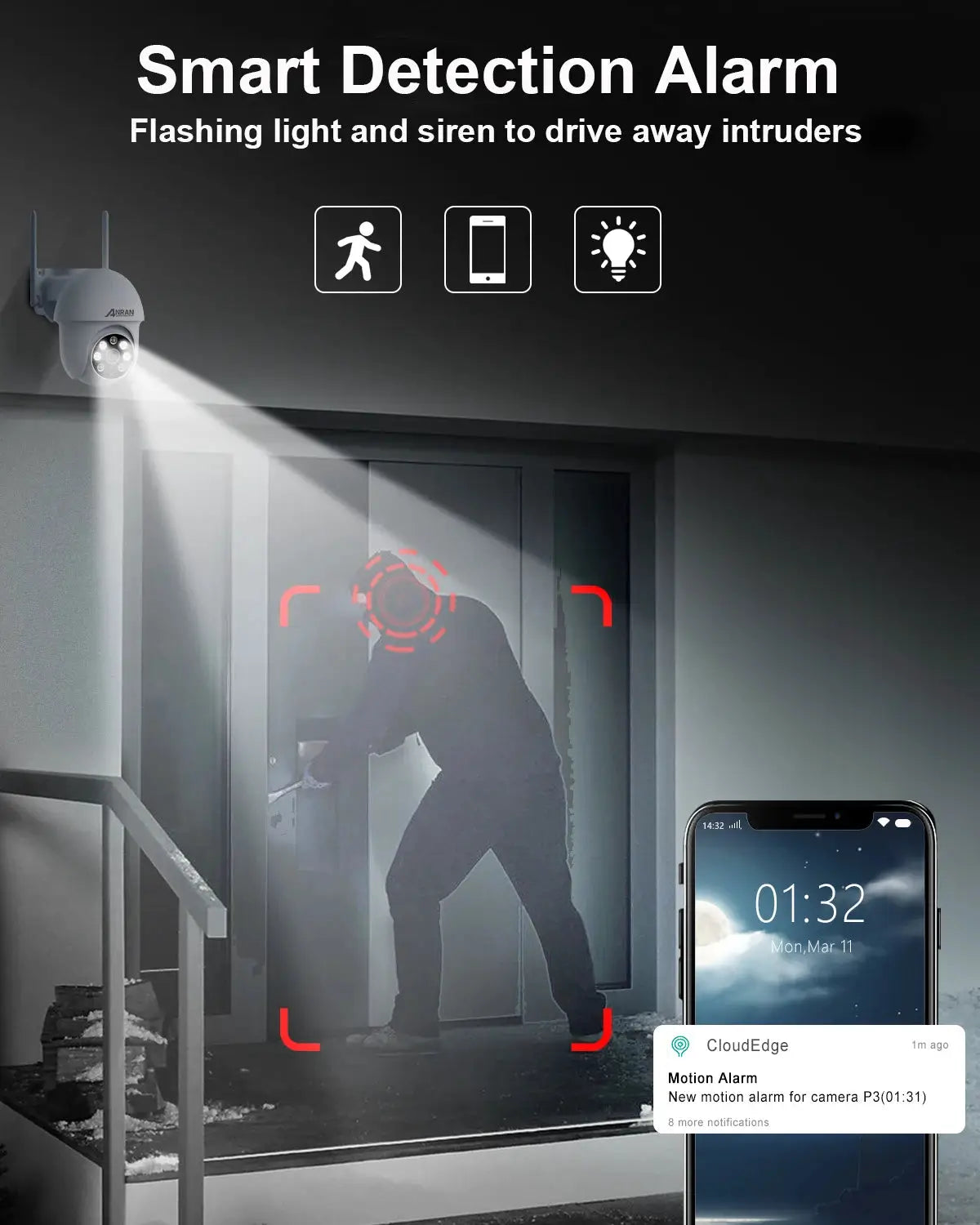 ANRAN 5MP wired security camera with dual antennas, white outdoor unit