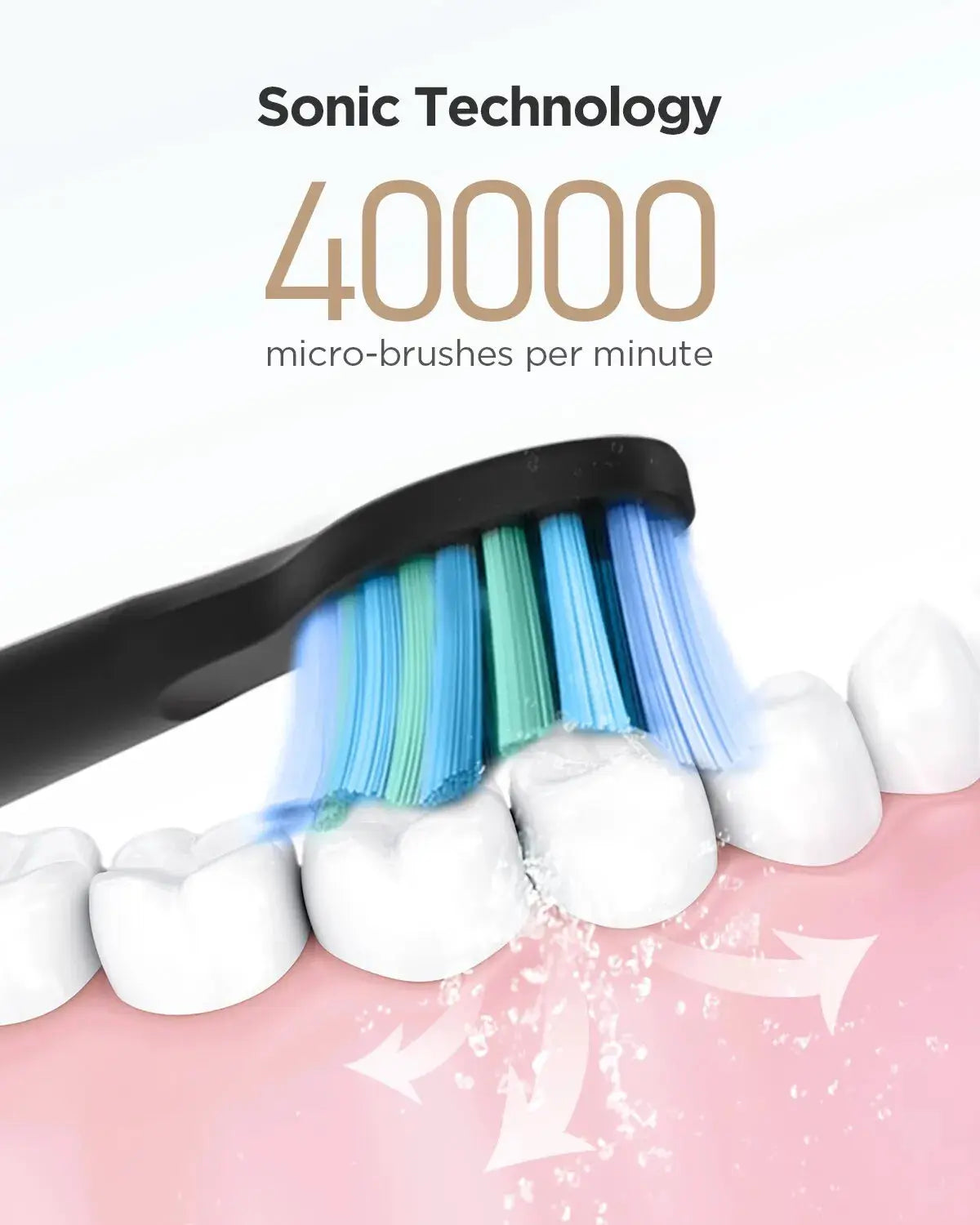 Fairywill FW 507 Electric Sonic Toothbrush Rechargeable Waterproof With Gentle Modes For Sensitive Teeth