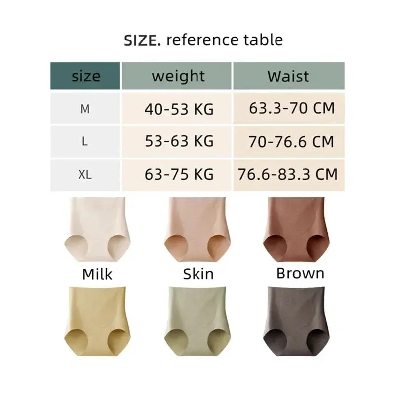 Simples Market women's high-rise body shaper underwear in 6 color options; size chart shows M/L/XL with waist 63–83 cm.