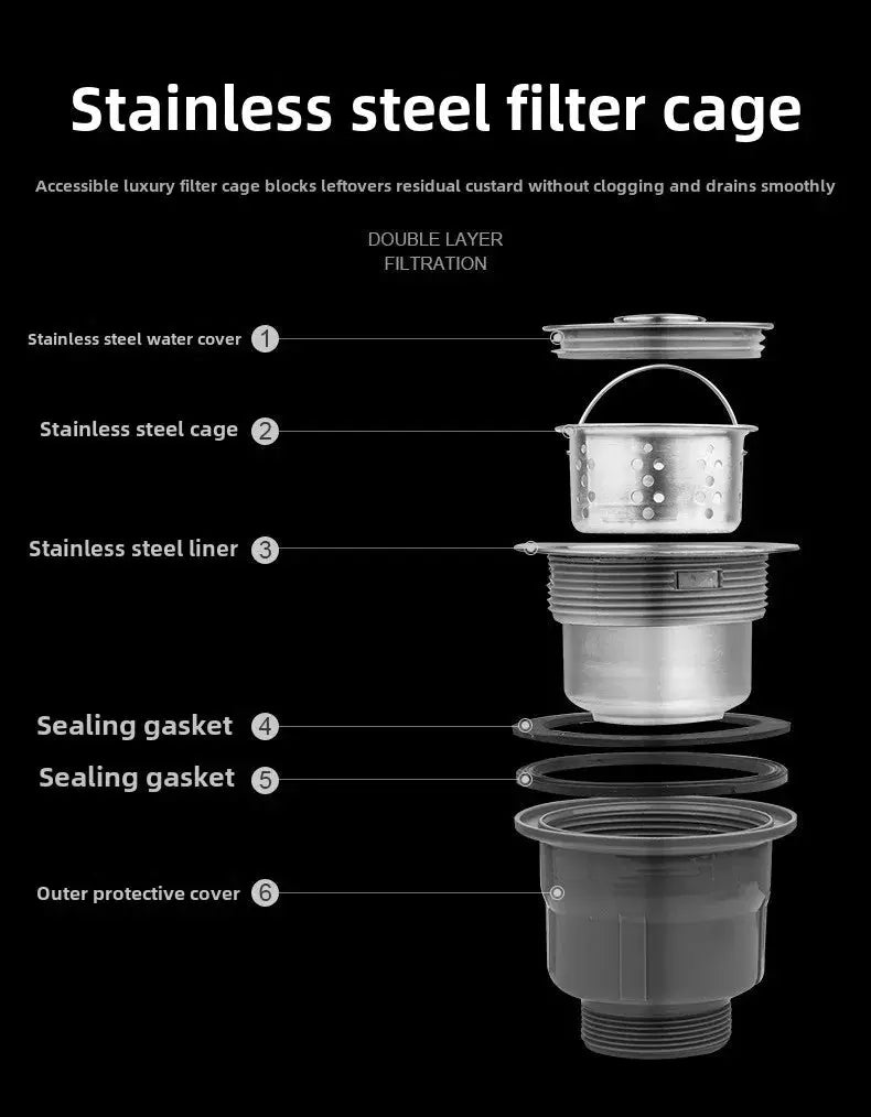 Stainless steel filter cage components exploded view with lid for small bar/kitchen sink Simples Market