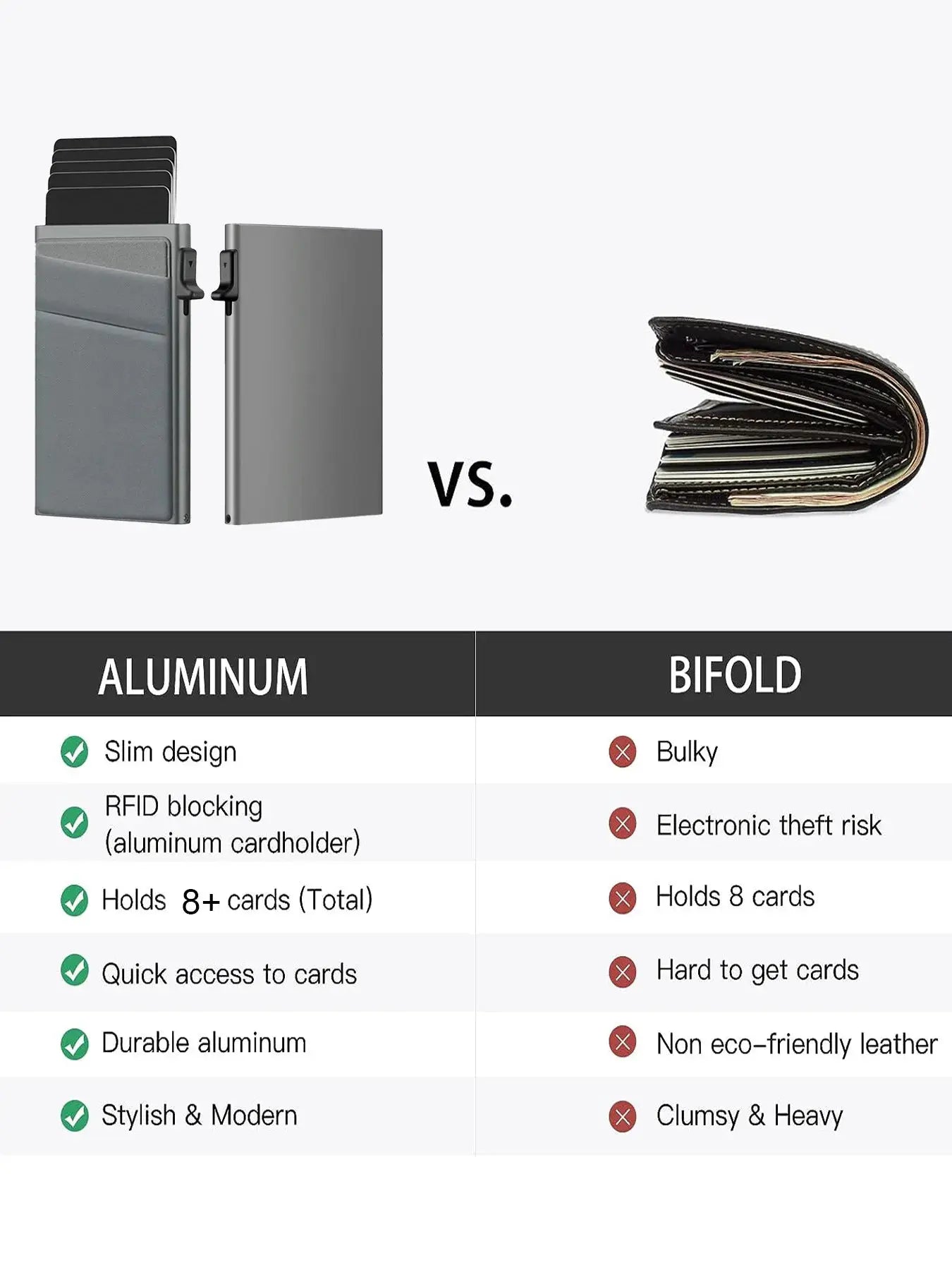 Simples Market aluminum RFID-blocking card holder, slim design, holds 8+ cards; vs a bulky bifold wallet.