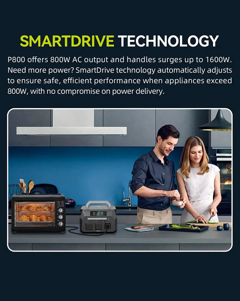 Simples Market IEE P800 portable power station, 512Wh LiFePO4, 800W output, gray, shown with a toaster oven on a kitchen counter