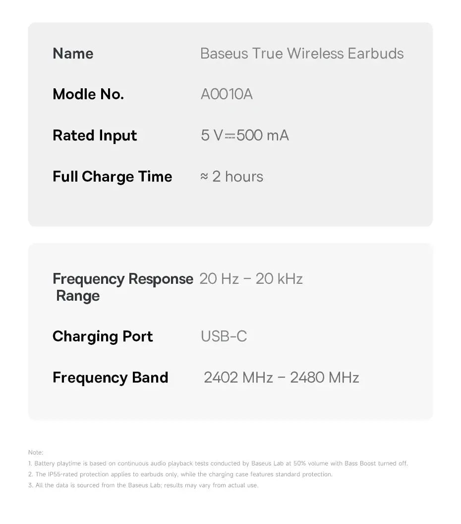 Baseus true wireless earbuds model A0010A, USB-C charging, 5V 500mA, ~2h charge, 20 Hz–20 kHz, Simples Market