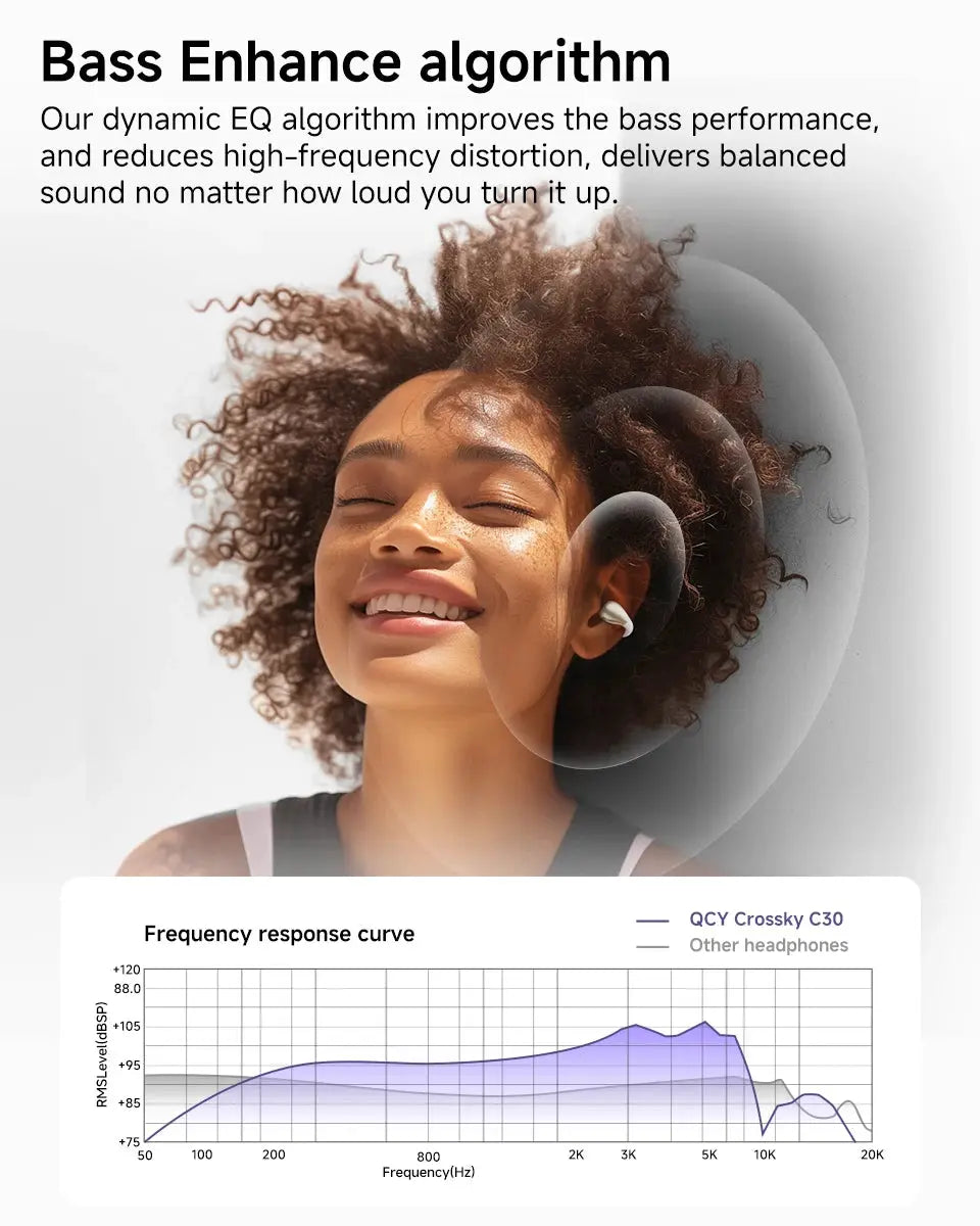 QCY Crossky C30 ear clip earphones, open-ear wireless sports earbuds with Bluetooth 5.4.