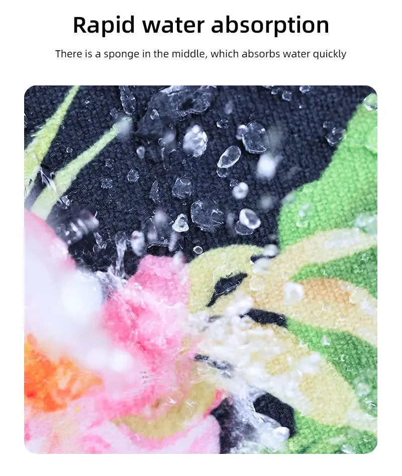 Multi-purpose sponge water-absorption mat for kitchen and bathroom, colorful fabric pattern, machine washable