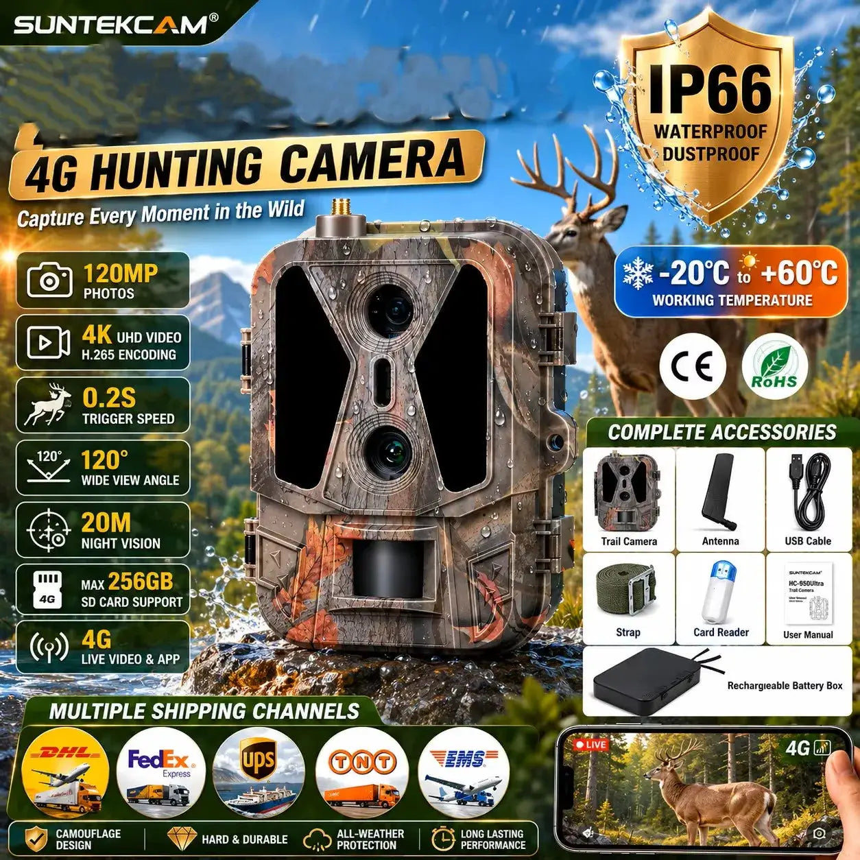 SunTekCam 4G hunting camera with dual lenses in camouflage for outdoor surveillance