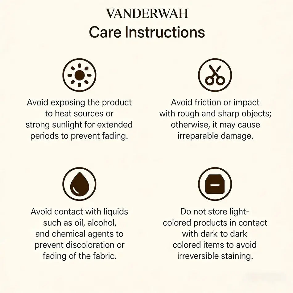 Vanderwah care instructions poster showing four icons and tips to avoid heat exposure, friction, liquids, and color transfer.