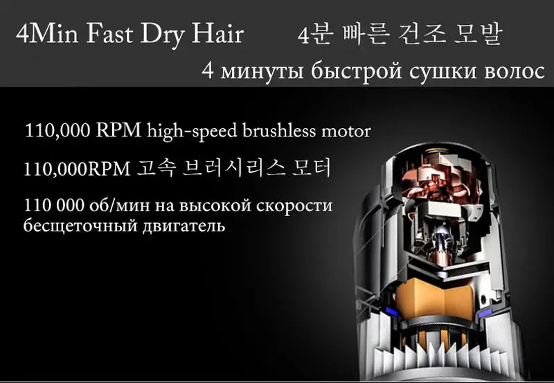 Simples Market Super Hair Dryer 220V with cutaway view of 110,000 RPM brushless motor