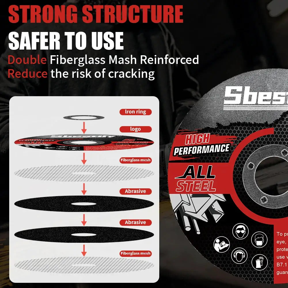 125mm Circular Resin Saw Blades 1.2mm Thick for Metal and PVC Cutting with Angle Grinder 3 Pack