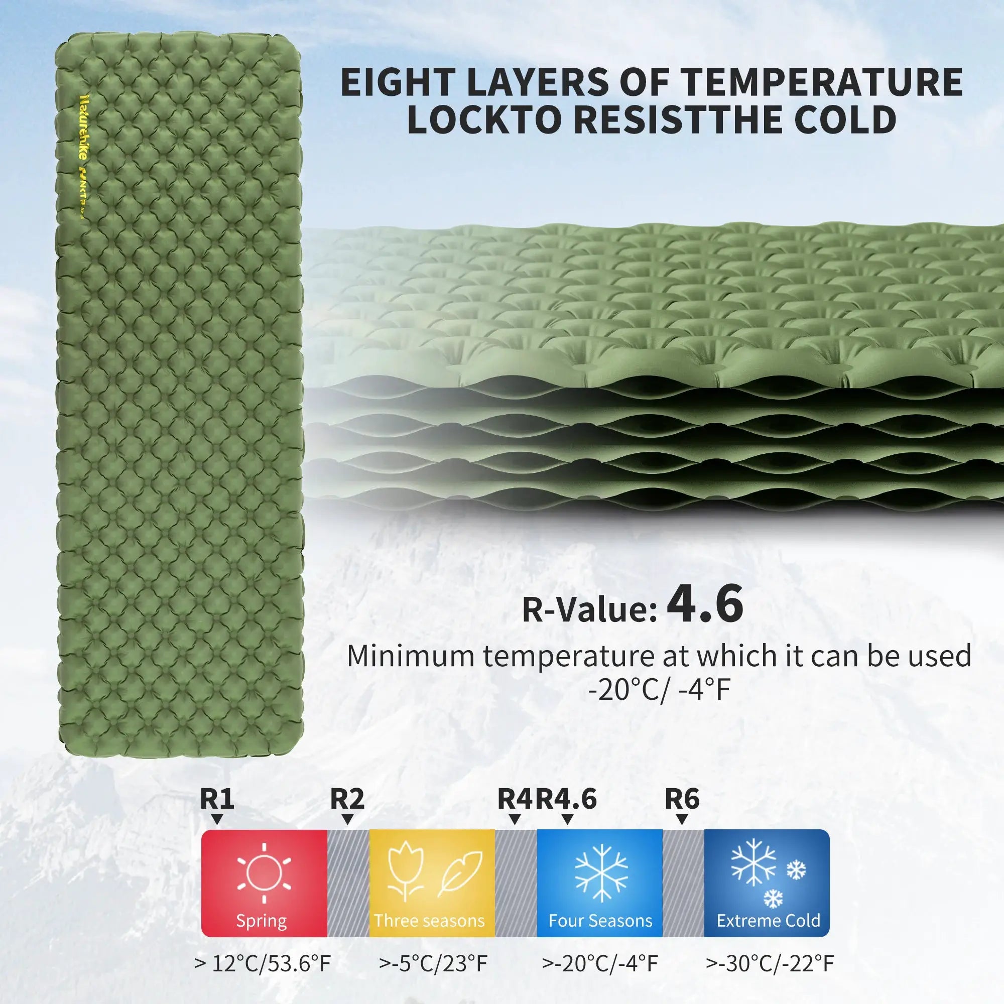 Naturehike 2024 Camping Mattress Ultralight Folding Air Sleeping Pad With 4.6 R Value For Outdoor Hiking