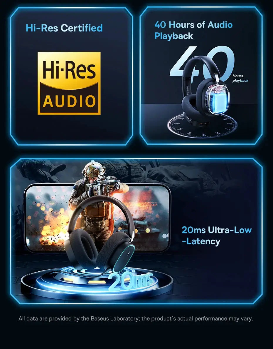 Baseus GH02 gaming wireless headset with mic, over-ear, RGB lighting, Bluetooth 5.3, 40mm drivers, 40h playback, 20ms latency