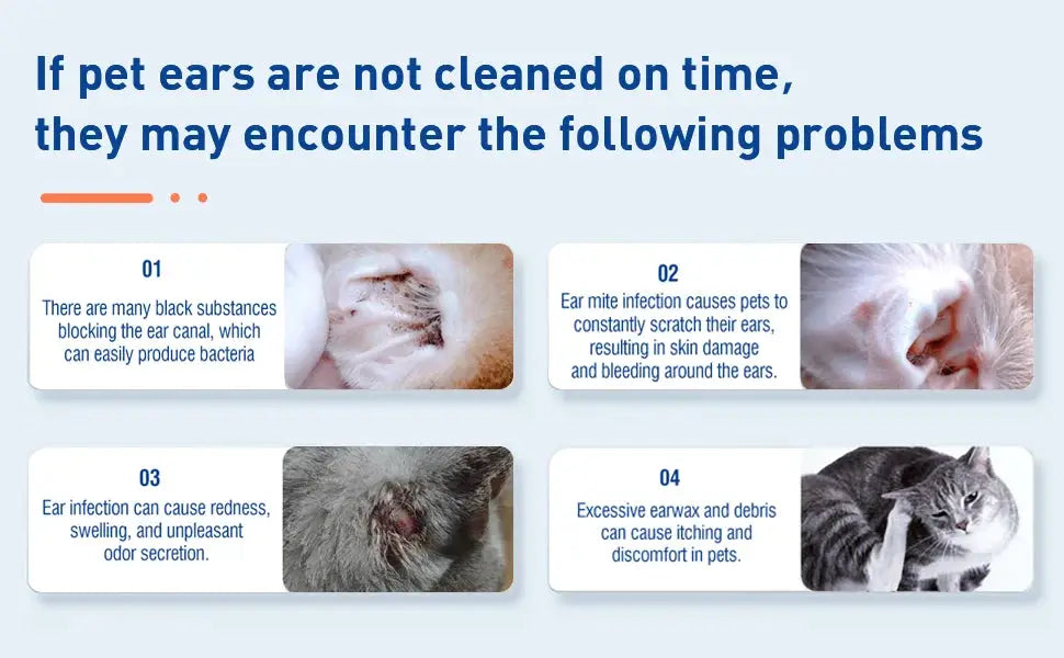 PetClear 60ml ear drops for dogs and cats by Simples Market; 4-panel ear-care infographic shows mite, wax, odor, itching.