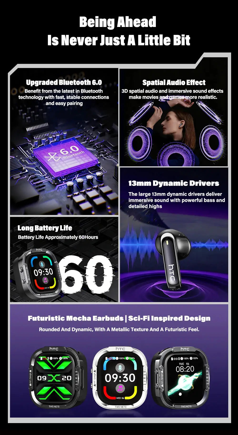HTC NE70 wireless earbuds by Simples Market with Bluetooth and AI translator, 30-hour battery
