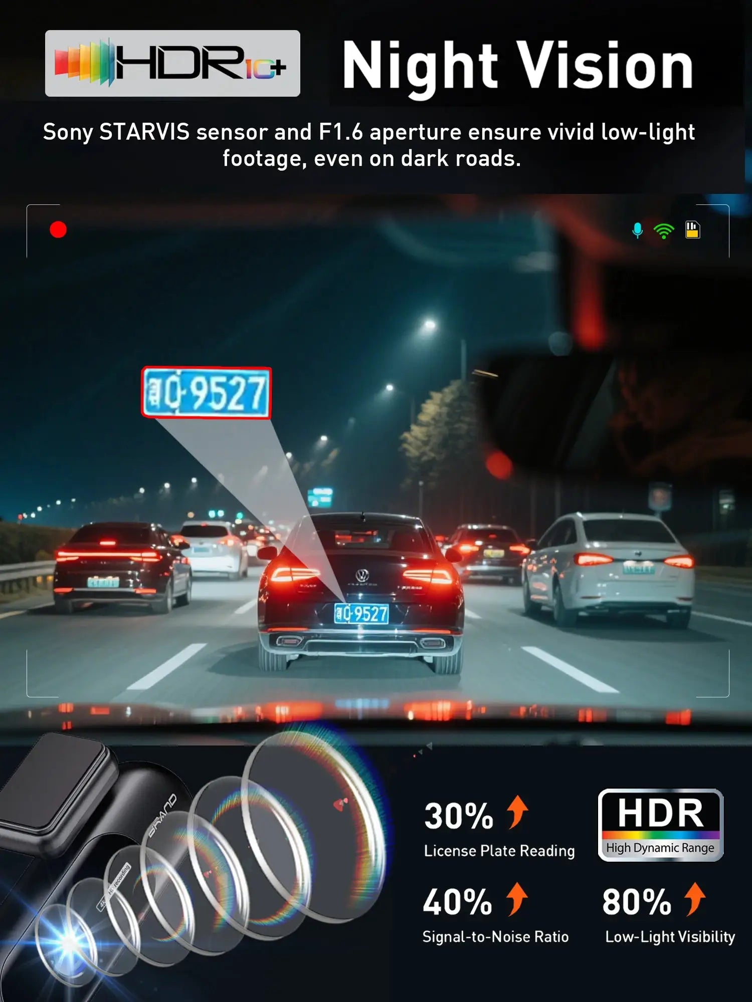 Simples Market dash cam for cars, 4K UHD front/rear with HDR night vision and built-in Wi-Fi