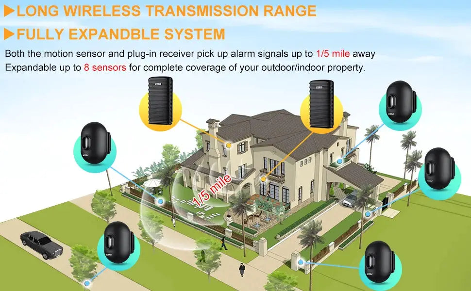 KERUI DW9 garage alarm system with wireless driveway sensors and outdoor waterproof PIR motion detectors around a house