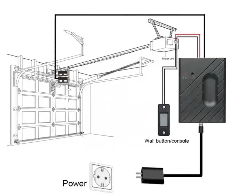 Smart garage door opener DC5V with Tuya app control; includes wall button, remote, motor unit and power adapter by Simples Market