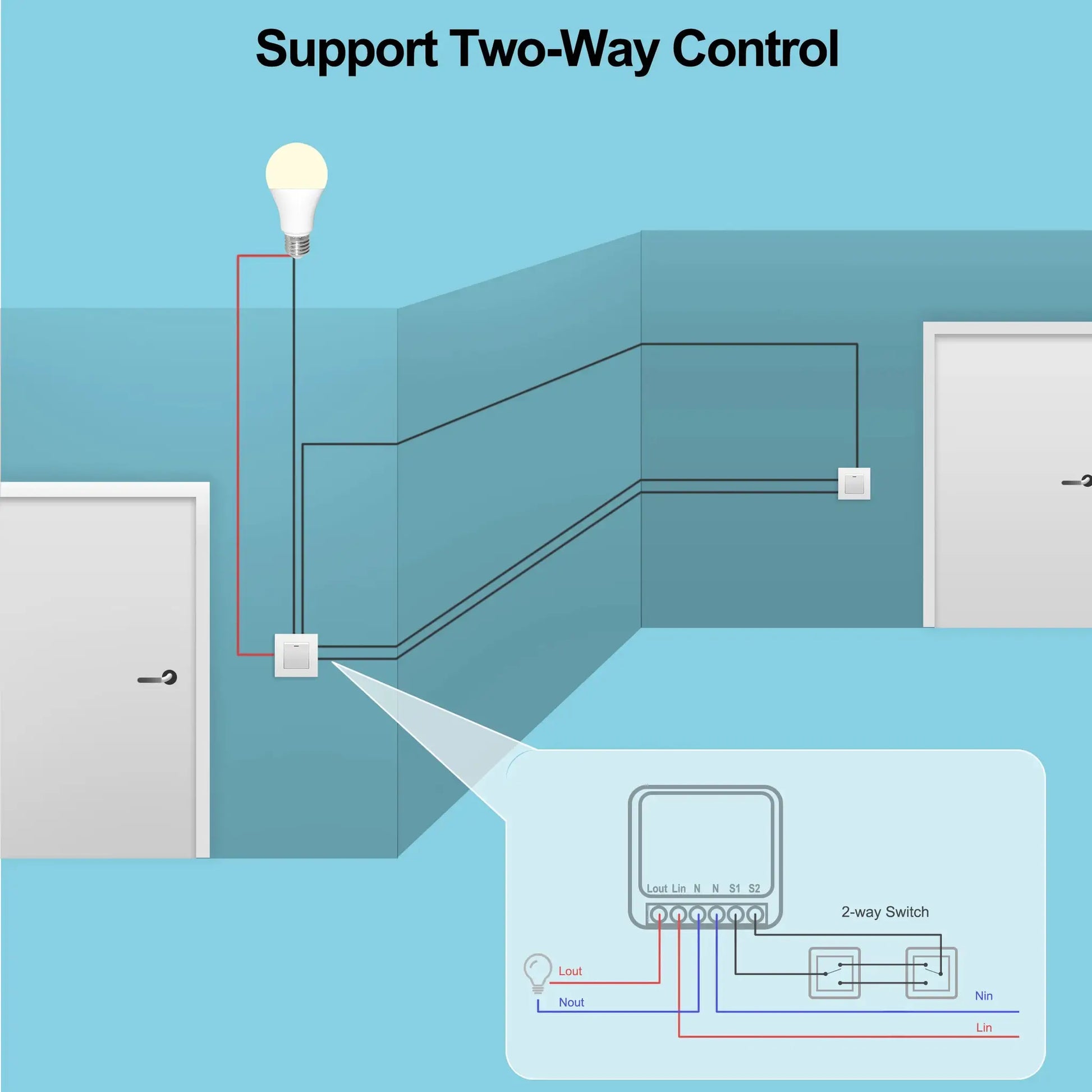2-Way Tuya Mini 16A WiFi DIY Smart Switch module wiring diagram by Simples Market