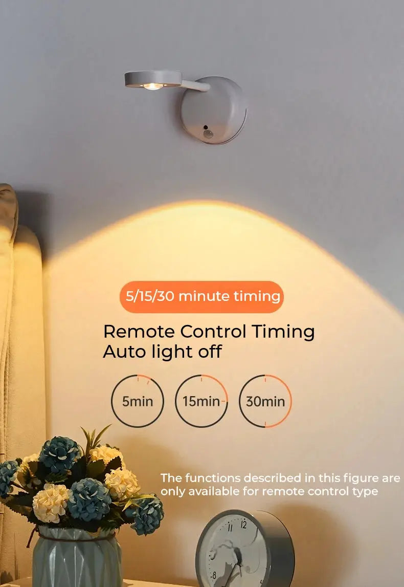 HPH USB rechargeable wall light with motion-sensing, dimmable LED spotlight for paintings