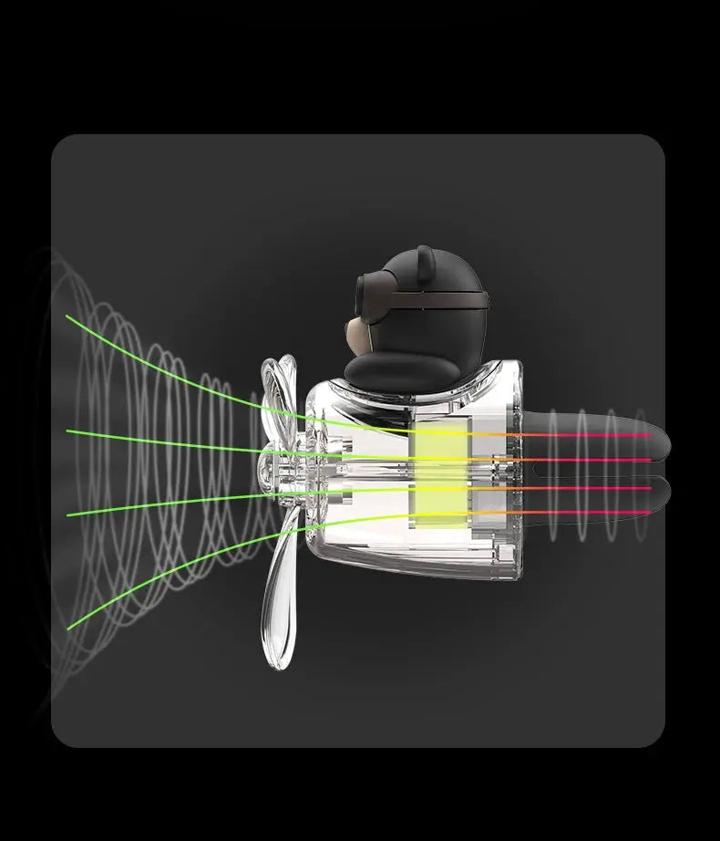 Odorless vent-clip car air freshener with plane-pilot bear design and yellow fragrance pad.