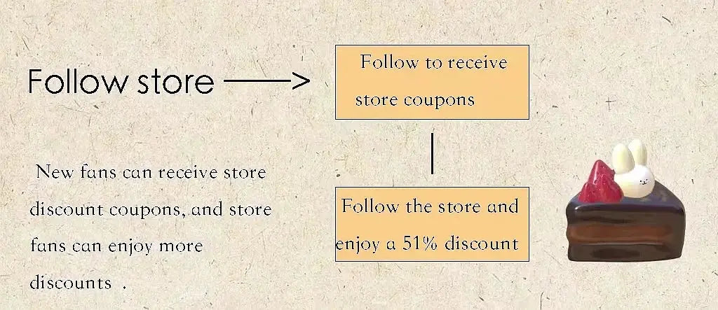 Promotional graphic showing follow-store flowchart with orange text boxes and a cake illustration on the right
