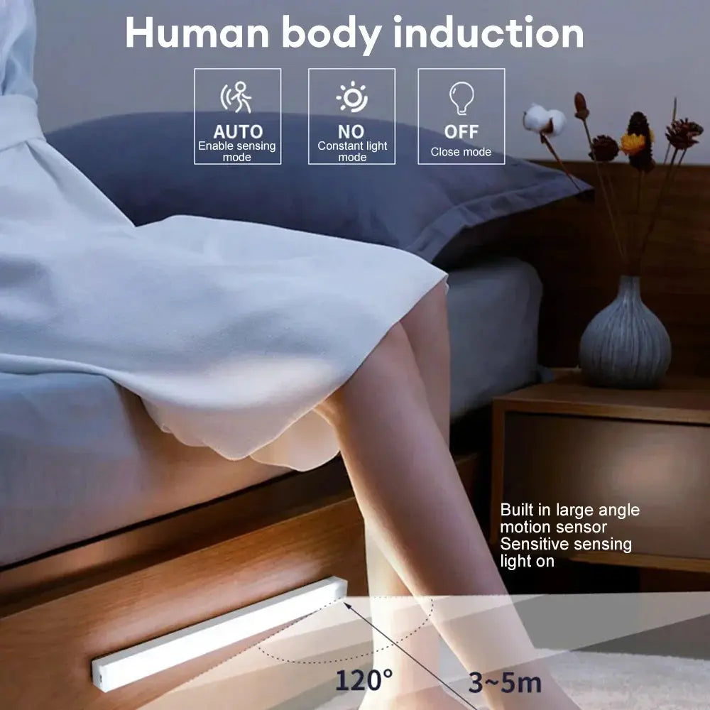 Motion Sensor Wireless LED Night Light USB Rechargeable For Cabinet Wardrobe Staircase Kitchen Backlight