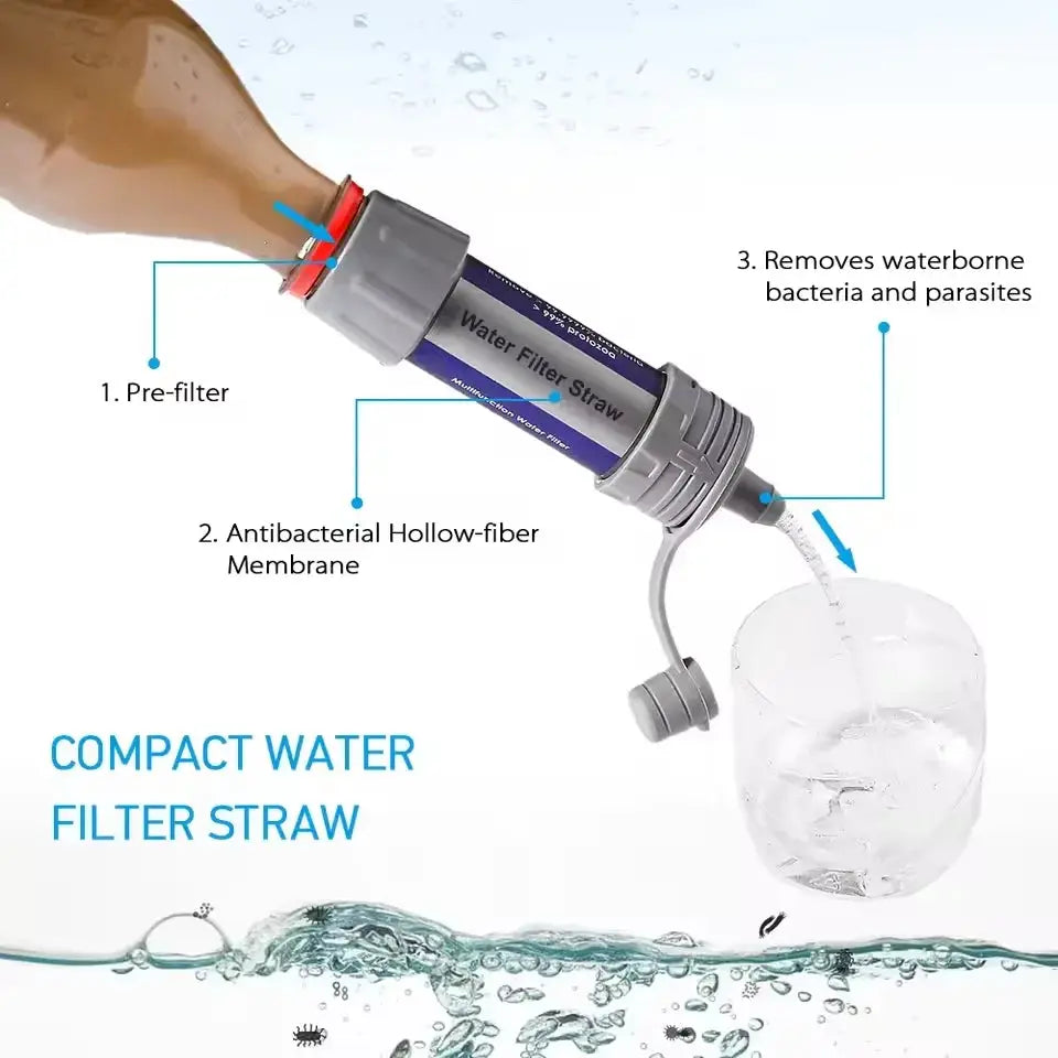 Outdoor Water Purifier And Portable Survival Water Filter For Camping Hiking And Emergency Preparedness