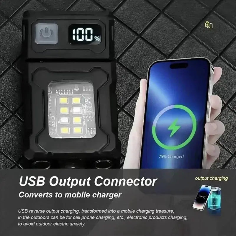 Mini USB Rechargeable LED Flashlight With COB Emergency Light Magnetic Tail For Camping And Hiking