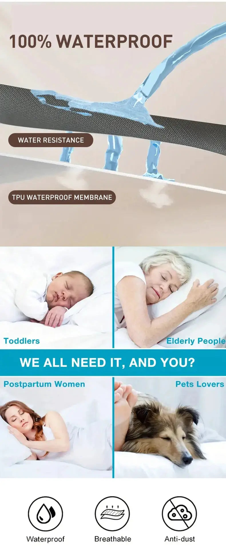 Simples Market waterproof mattress protector; breathable, TPU membrane, fully fitted jersey cover