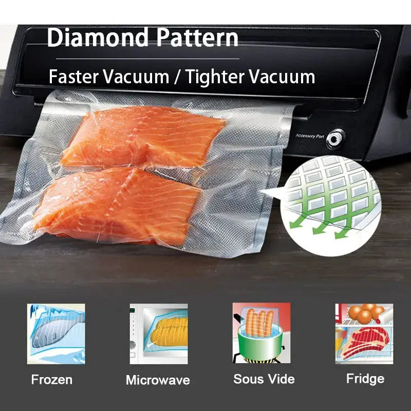 Luckima Vacuum Storage Bags For Vacuum Sealer Sous Vide Cooking Bags For Meat Fruit Veg 12 15 20 25 28 Cm Roll