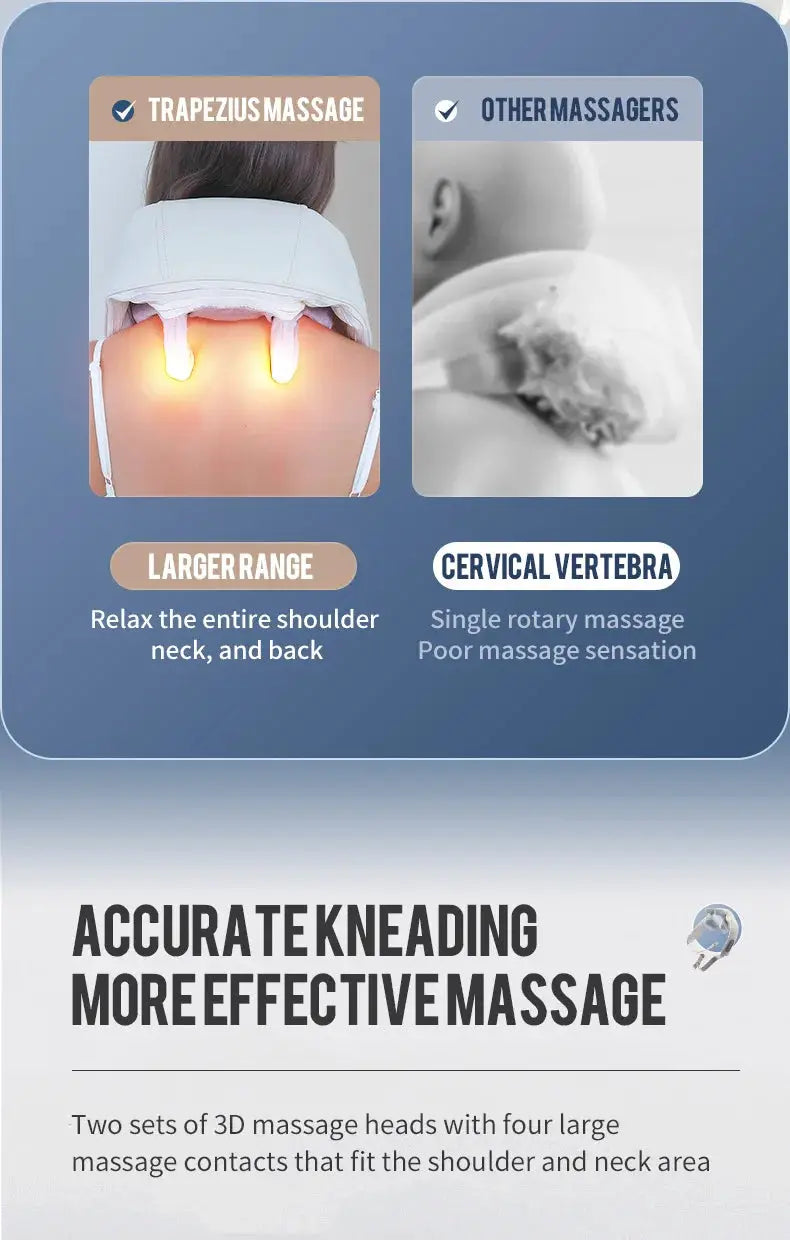 Foreverlily neck and shoulder massager by Simples Market; infographic comparing trapezius vs other massagers.