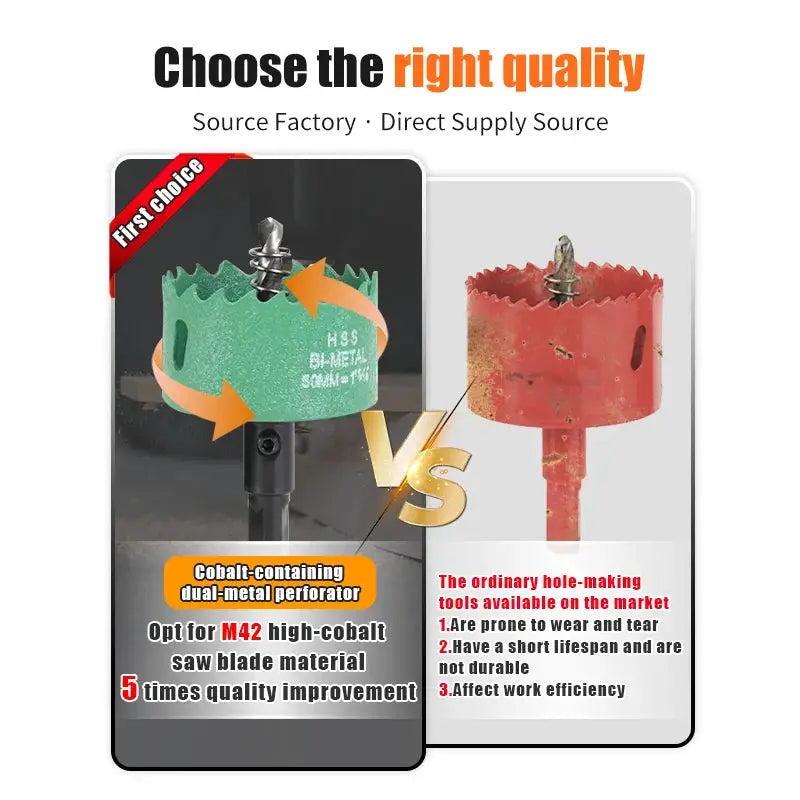 1 Piece 16 to 200mm Bimetal Wood Hole Saw Drill Bit HSS Steel M42 Core Suitable for Downlight Plasterboard Opening