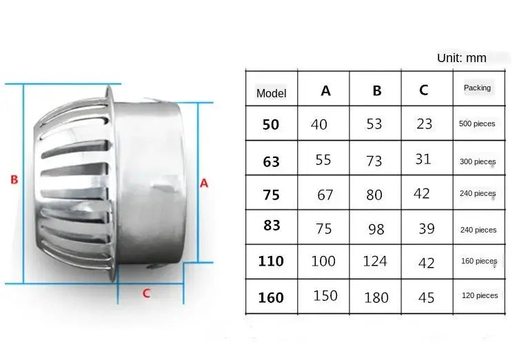 Stainless steel round floor drain with anti-blocking slotted top for balcony drainage