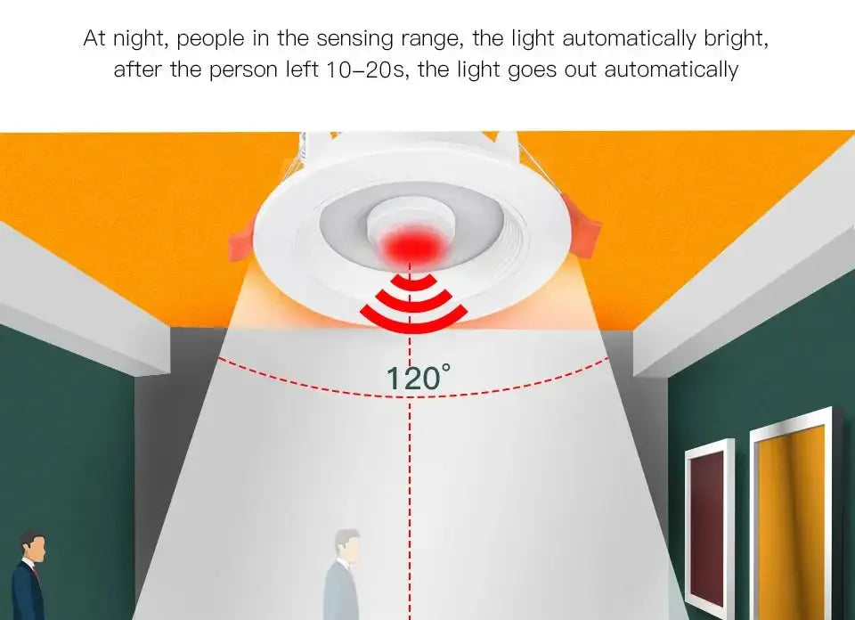 PIR Motion Sensor Spot LED Downlight, white recessed ceiling light