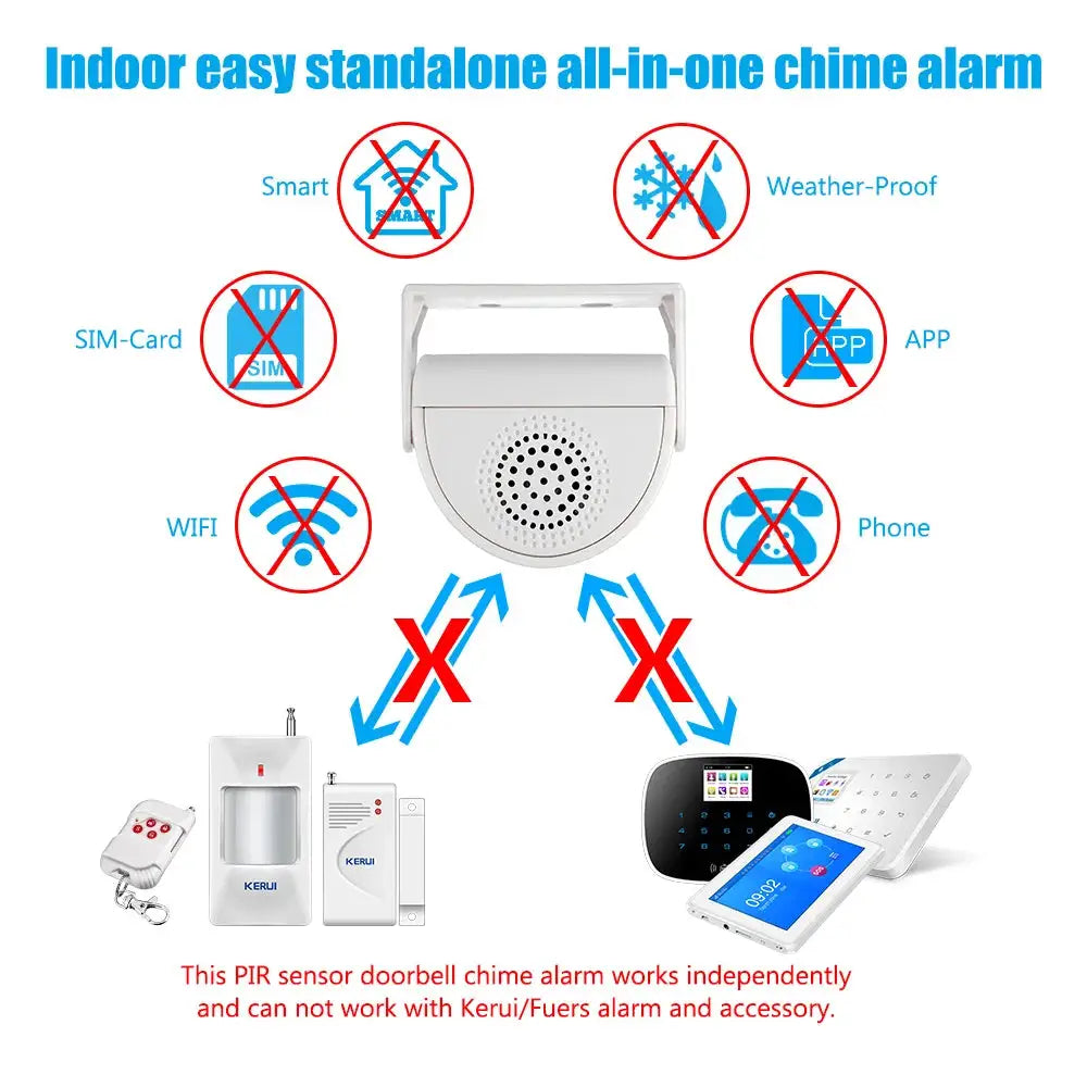 FUERS wireless doorbell chime with PIR motion sensor, white indoor standalone security doorbell by Simples Market