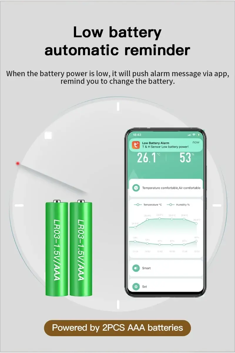 Tuya WiFi Mini Temperature Humidity Thermometer Hygrometer; two green AAA batteries and a smartphone app interface shown