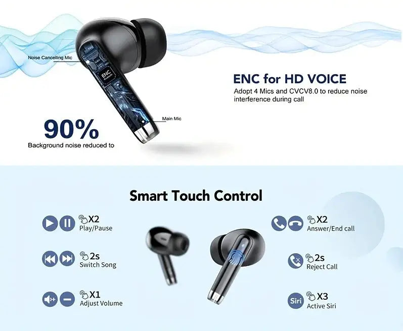 Simples Market Wireless Earphones pair in black with ENC, LED display, 40dB noise cancelling, BT 5.3, TWS