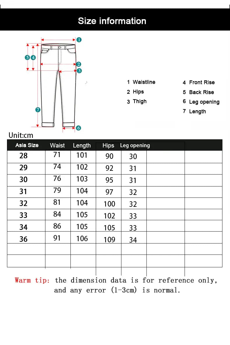 Simples Market men's gray denim jeans size chart with Asia sizes 28–36, showing waist, length, hips, and leg opening.