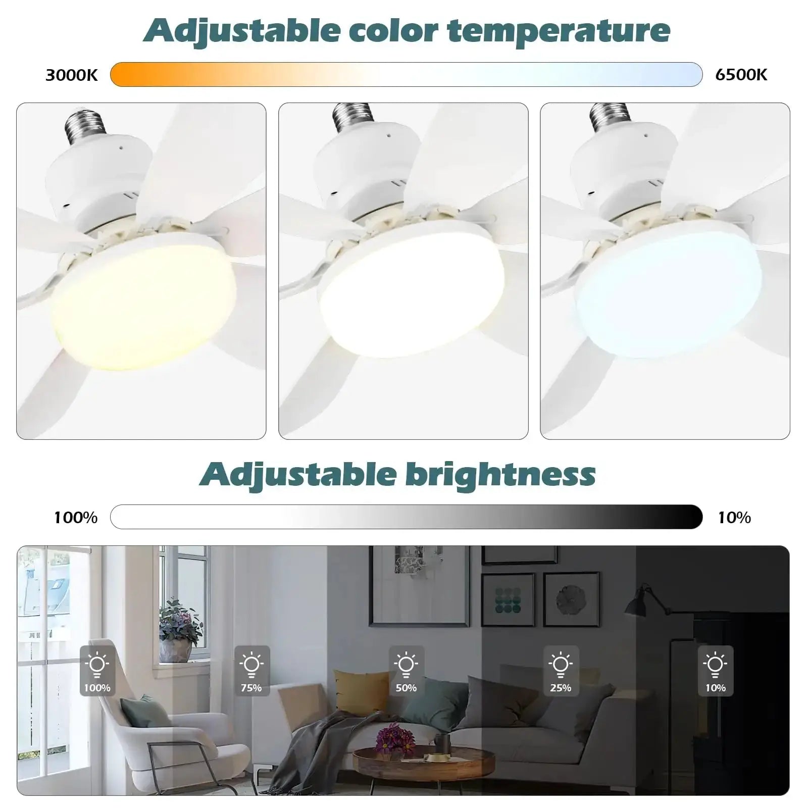 LED 40W Ceiling Fan Light With Remote Dimming E27 85 To 265V Ideal For Living Room Study Home