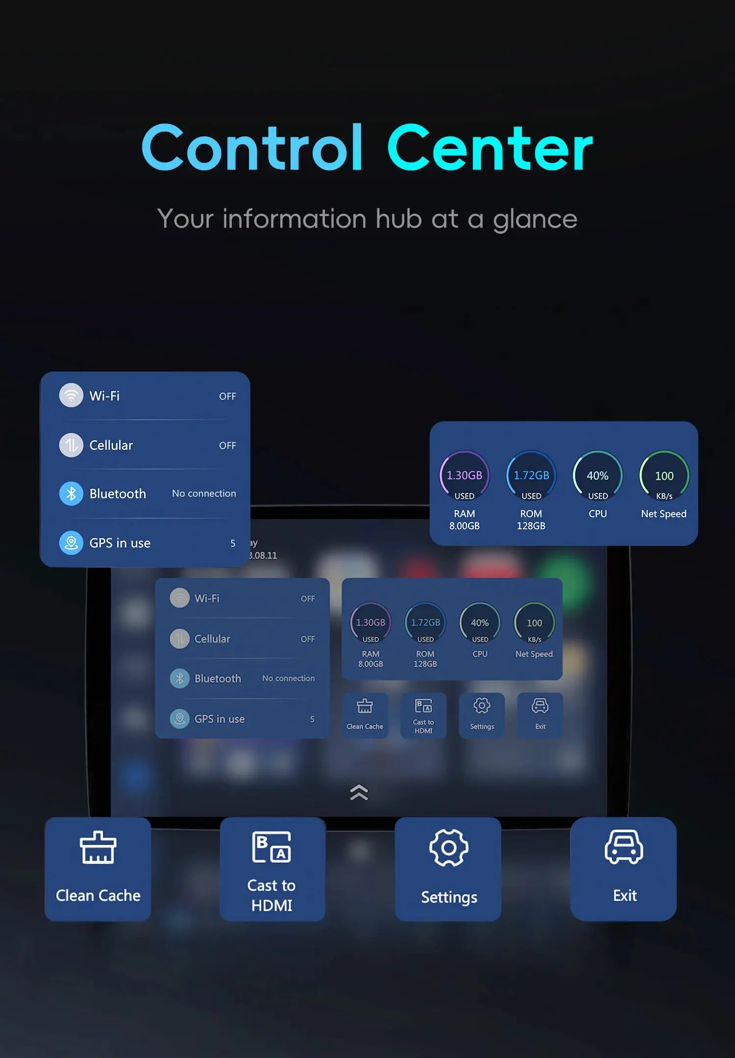 OTTOCAST P3 OttoAibox car infotainment box UI Control Center with blue widgets for Wi-Fi, Cellular, Bluetooth and GPS.