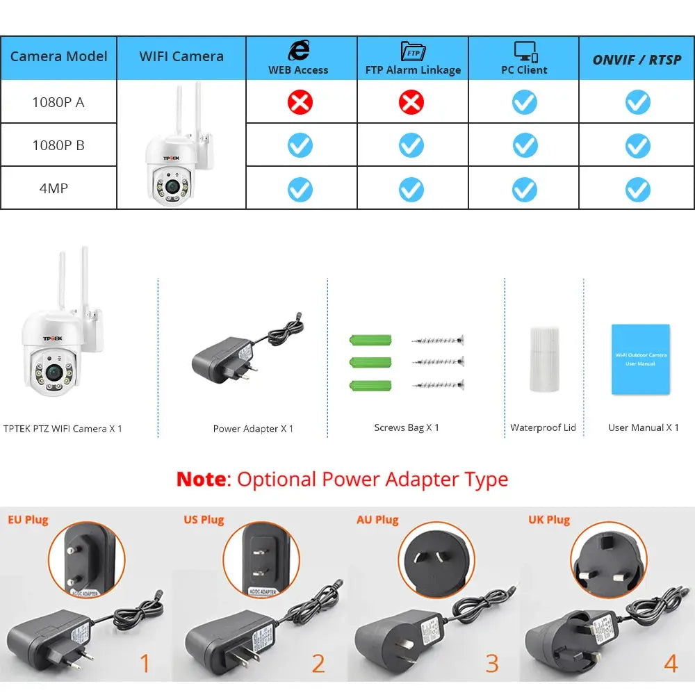 TPTEK PTZ WIFI Camera X1; 4MP outdoor CCTV with 4x zoom; includes power adapter, screws, waterproof lid, manual