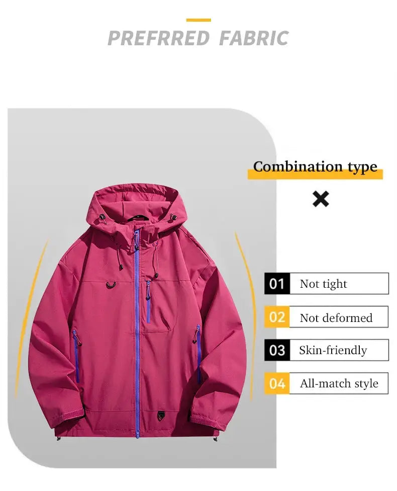 JNLN unisex waterproof windbreaker jacket, pink with blue zippers, hooded, single-layer, Simples Market
