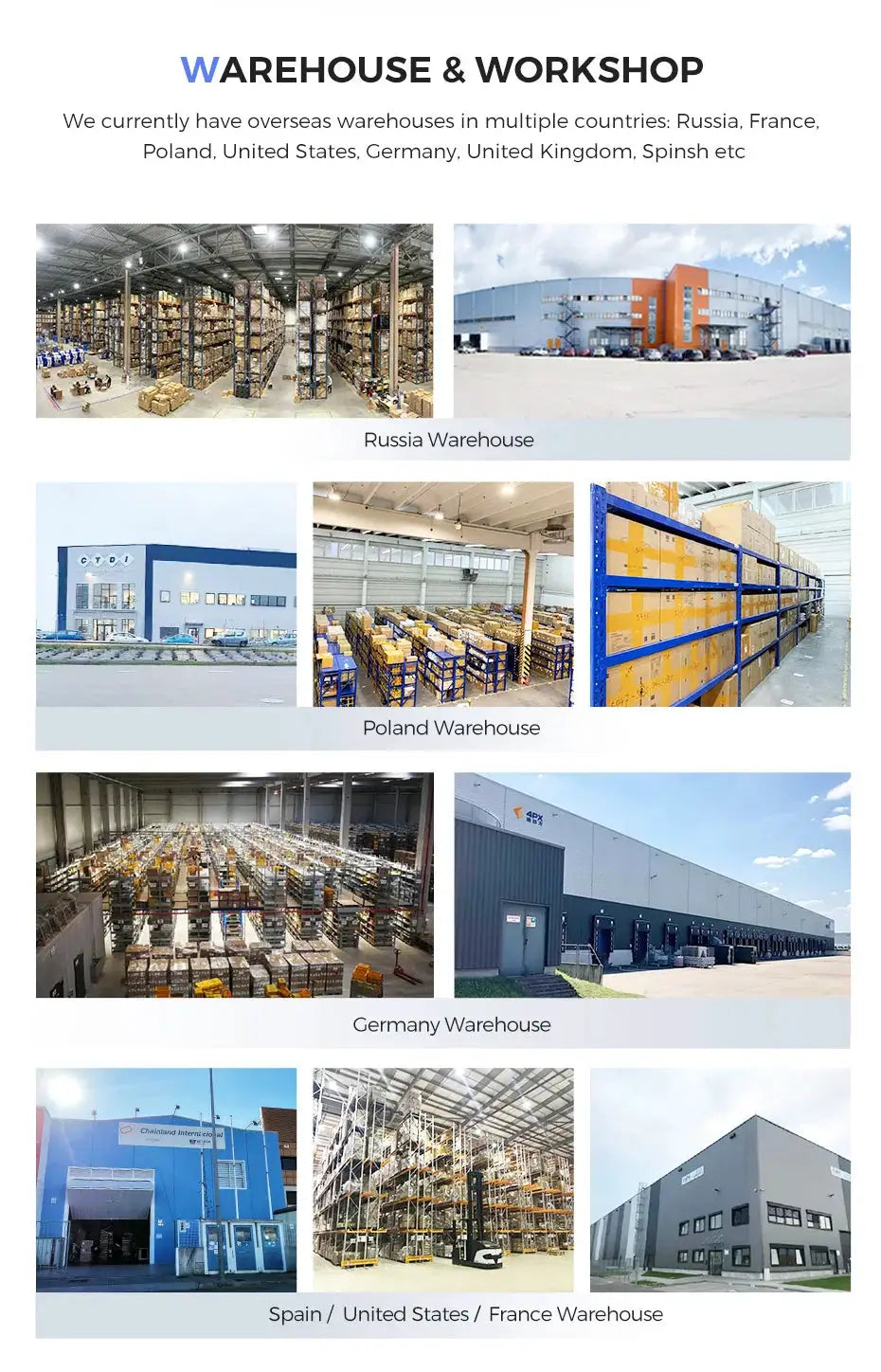 NaviFly OD8 6.86 inch 1Din MP5 car stereo by Simples Market; collage of 9 warehouse photos worldwide